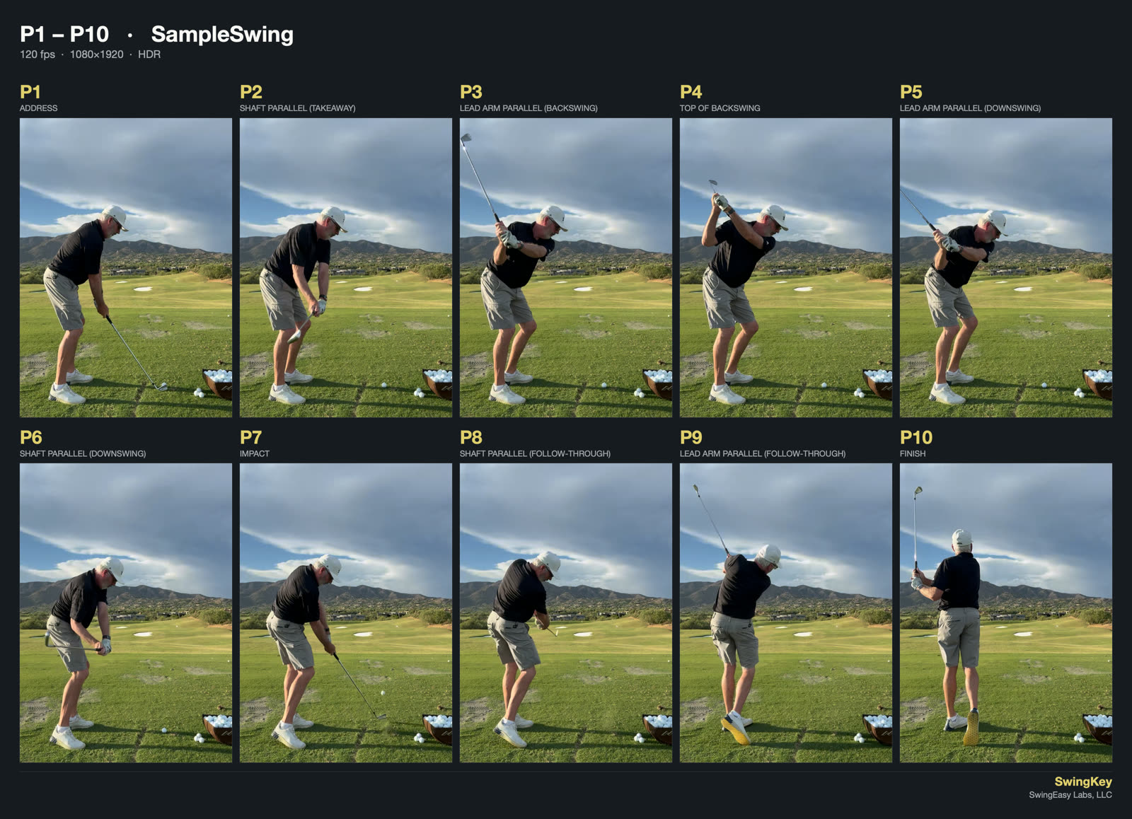 A P1 to P10 contact sheet exported from SwingKey